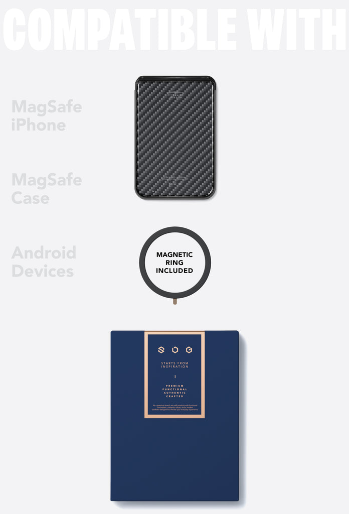 SLG Gridline Solo Card Case MagSafe Compatible for iPhone 12 - 17 Series - [Carbon Pattern - Black]