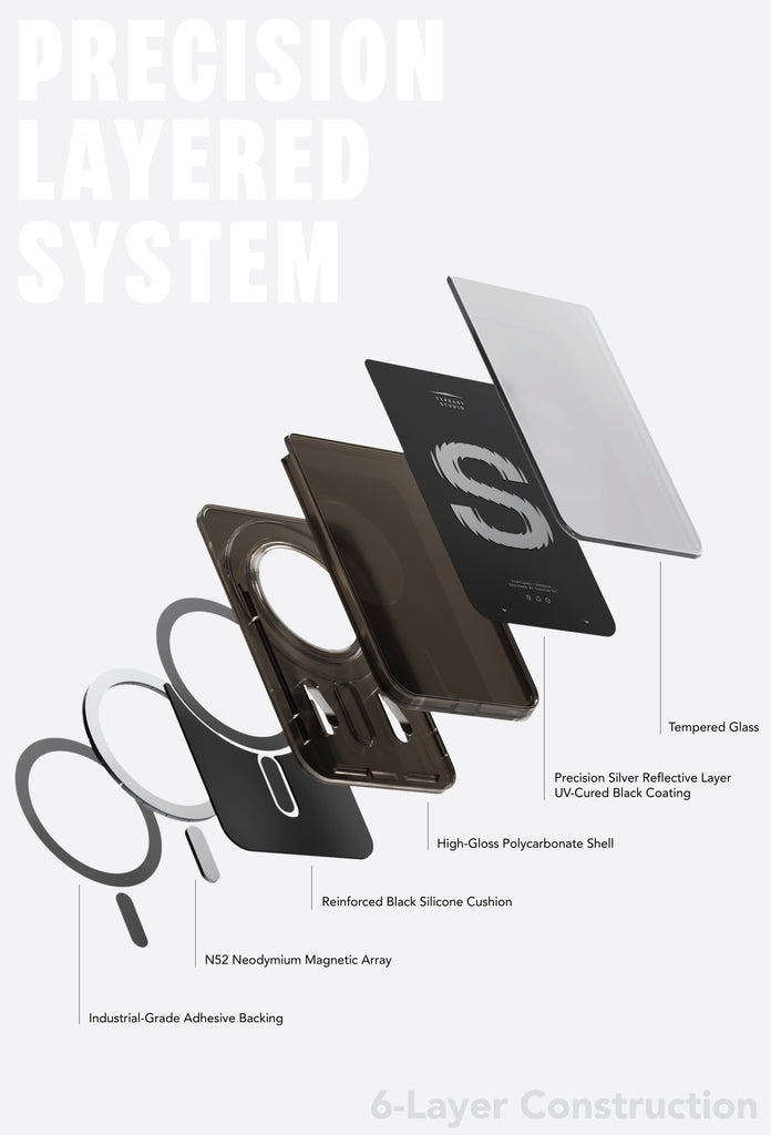 SLG Gridline Solo Card Case MagSafe Compatible for iPhone 12 - 17 Series - [Motion S- Black]