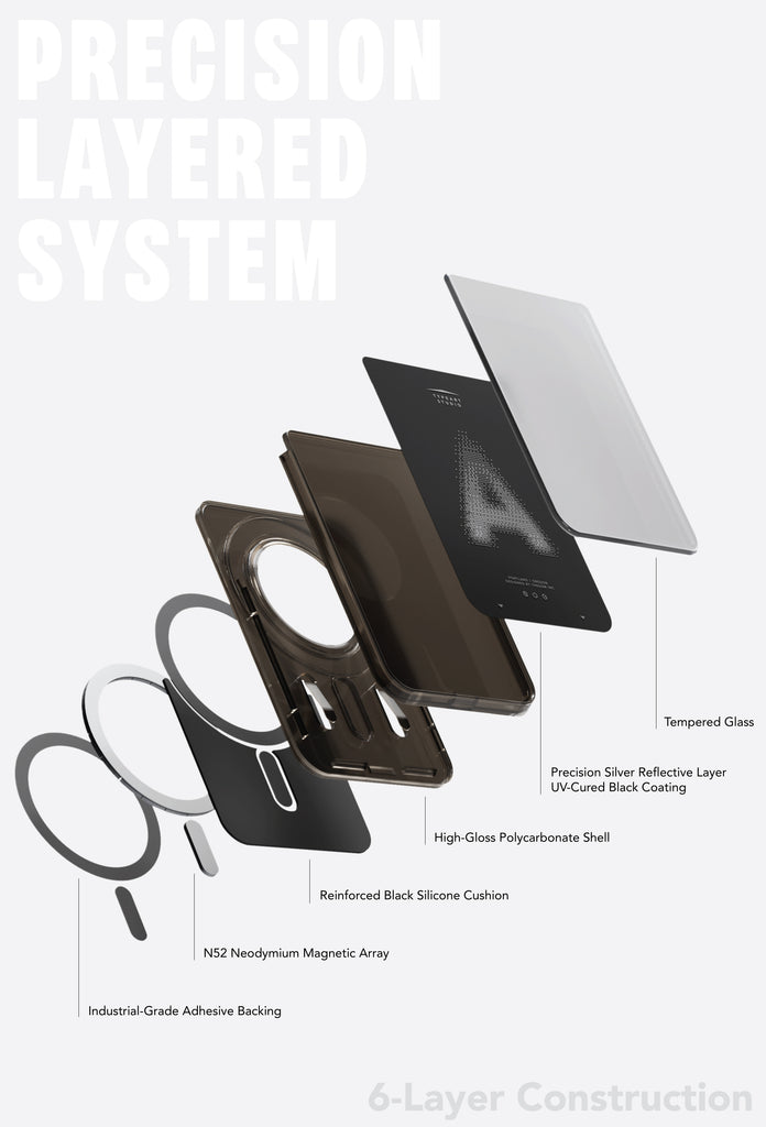 SLG Gridline Solo Card Case MagSafe Compatible for iPhone 12 - 17 Series - [Pixel A- Black]