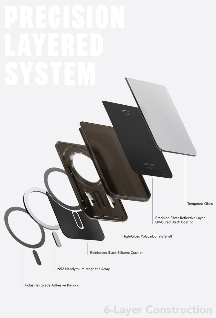 SLG Gridline Solo Card Case MagSafe Compatible for iPhone 12 - 17 Series - [Solid- Black]