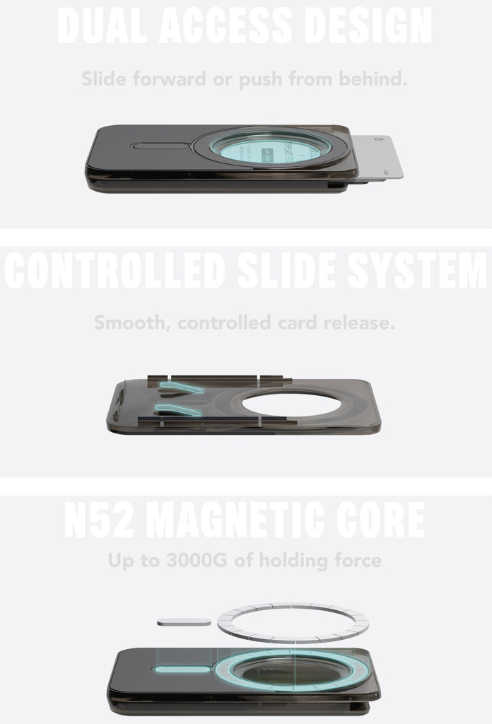 SLG Gridline Solo Card Case MagSafe Compatible for iPhone 12 - 17 Series - [Carbon Pattern - Black]